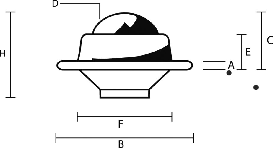 Ball transfer units Ball transfer units Conveying Technology BS